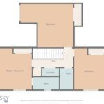 104 Covey Court