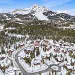 Big Sky MT 59716 - 6