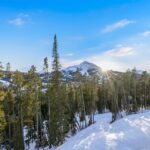 Big Sky MT 59716 - 2