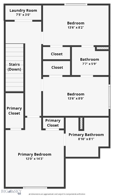 332 N Cottonwood Road