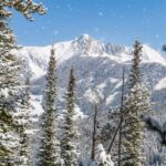 Big Sky MT 59716 - 14