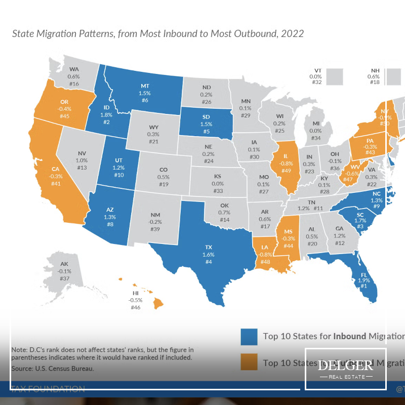 State Population Change in 2022