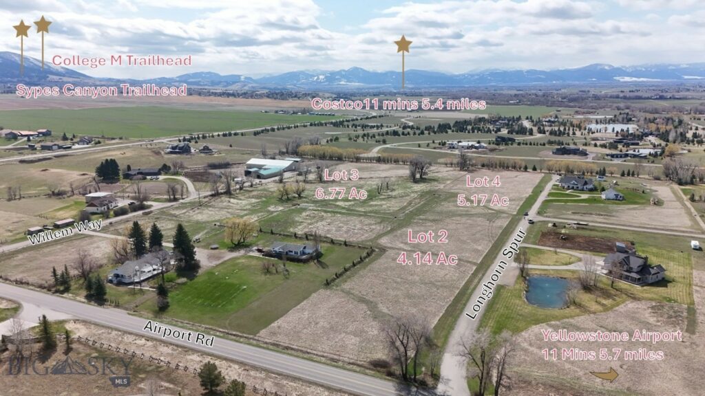 Belgrade MT 59714 - 6