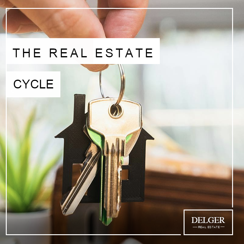The Real Estate Cycle